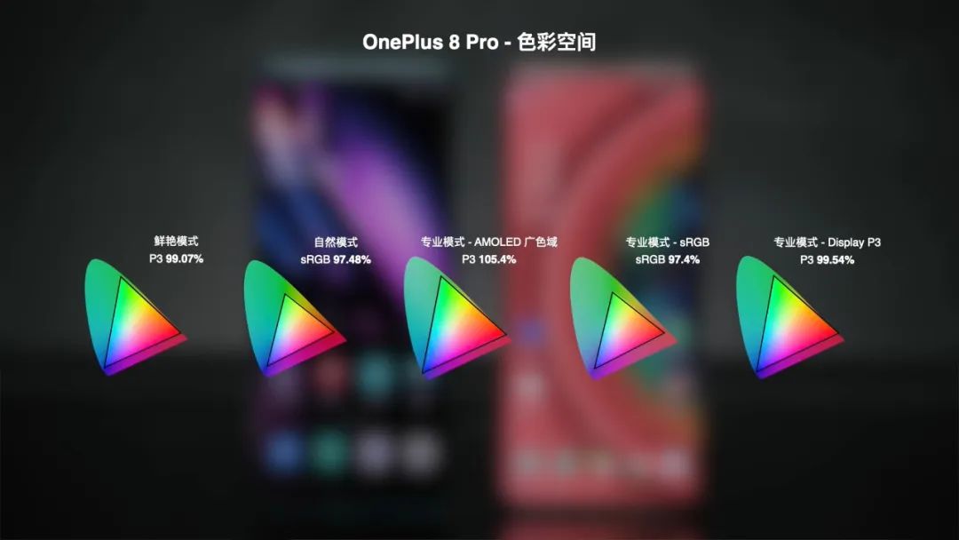 一加8tpro最新视频,一加8pro高端版