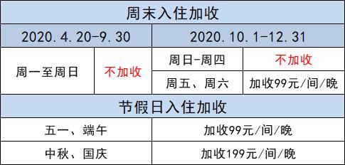 限时抢购||499元抢住浮生御度假村温泉住宿超值套餐