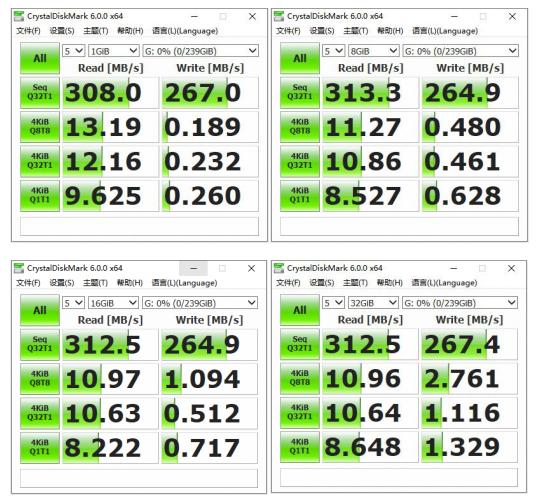 摄影用什么储存卡最好,摄影师拍照不带存储卡