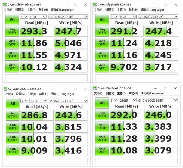 摄影用什么储存卡最好,摄影师拍照不带存储卡