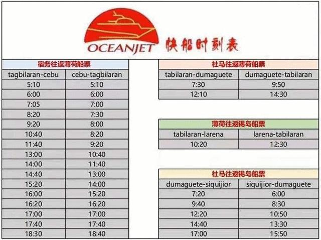 薄荷岛宿务攻略,宿务薄荷岛旅游怎么样