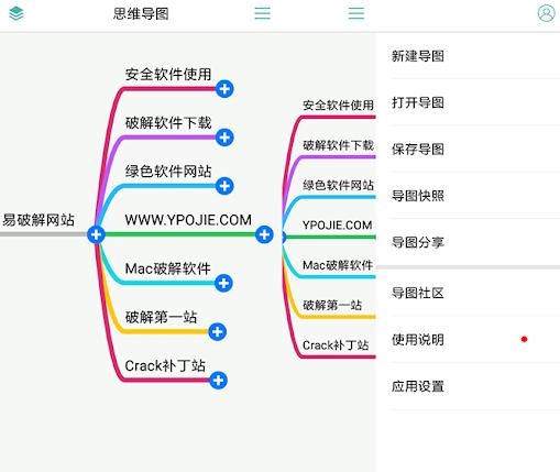 科普书籍思维导图,思维导图训练哪家强