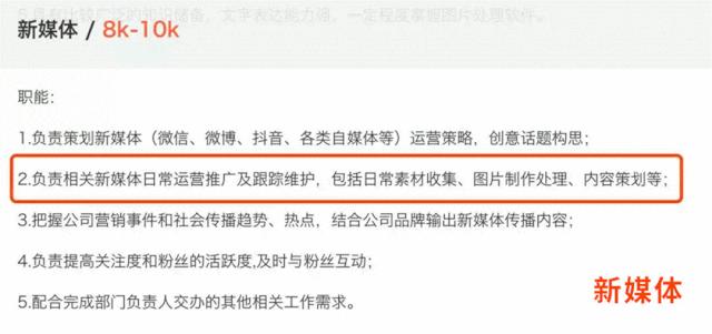 不会PS的人，你已经错过很多机会