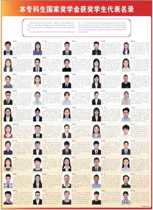 江西这5名同学上了人民日报,4名学生被人民日报点名