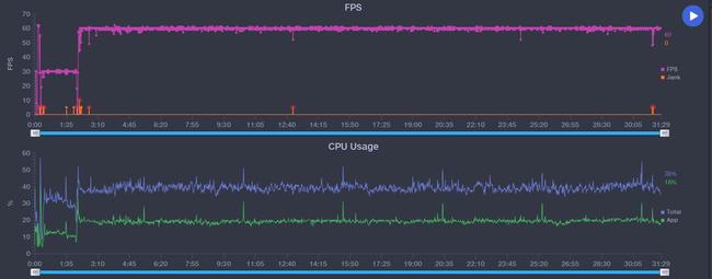 kpliqoo3neo,iqoo3为什么是kpl的比赛专用机