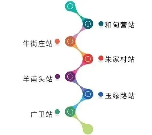 昆明在建地铁5号线最新消息,未来5年昆明地铁4号线规划