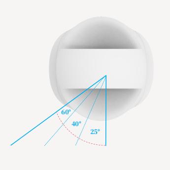 德国荣芝和戴森的无叶风扇哪个好,戴森无叶风扇为什么贵那么多