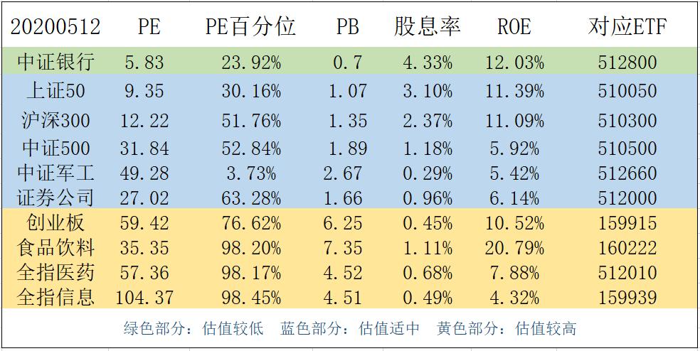 敢死队选股秘籍,选股秘籍电子版