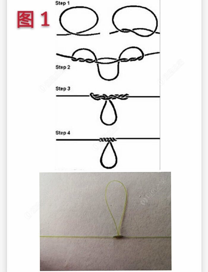 路亚串钩防缠线组绑法,海竿串钩线组防缠绑法视频