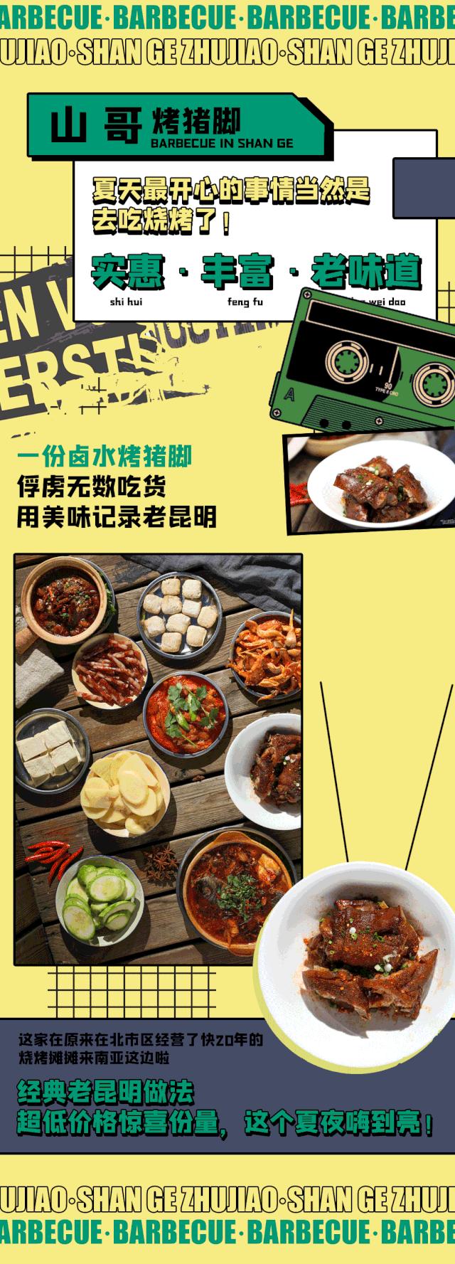 人均消费20的店,推荐人均消费60的店