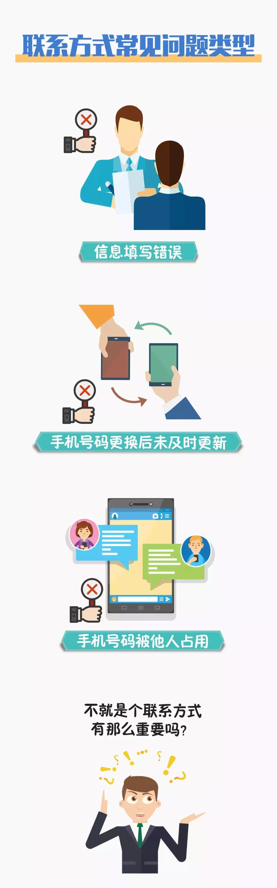 办理驾驶证行驶证业务,更改驾驶证行驶证的电话号码