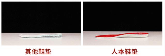 穿鞋为什么比较磨脚后跟鞋底,穿鞋子容易磨脚的脚型