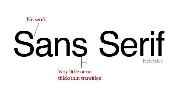 瑗挎枃鑷敱鎺掔増,瑗挎枃鎺掔増