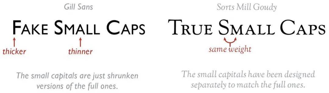 瑗挎枃鑷敱鎺掔増,瑗挎枃鎺掔増