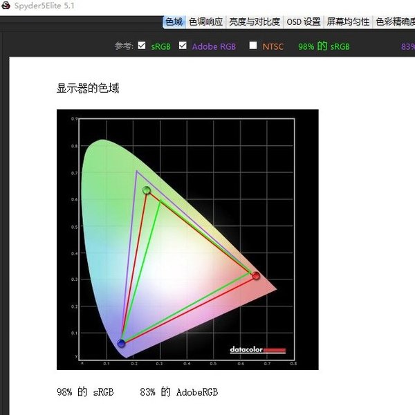 2900元入手65寸光荣智慧屏x1,光荣智慧屏性价比推荐
