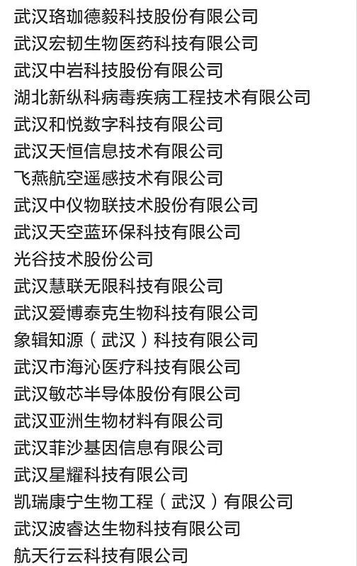 荆门化工企业名单,荆门十大吃香企业名单