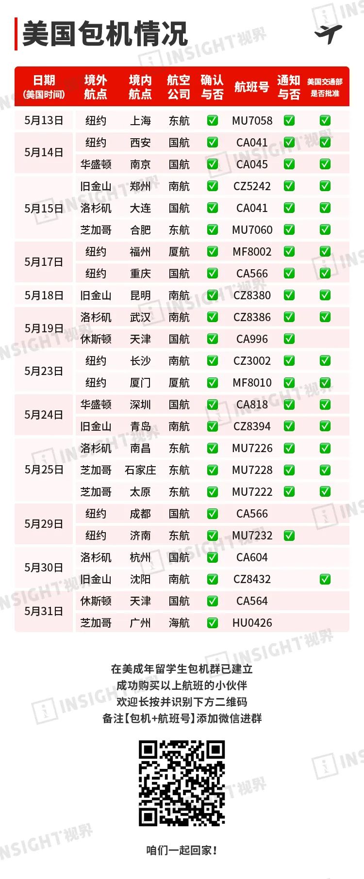 上海5岁女童遭10岁男孩猥亵：我教女儿保护好自己，你却没教儿子不要伤害她们....