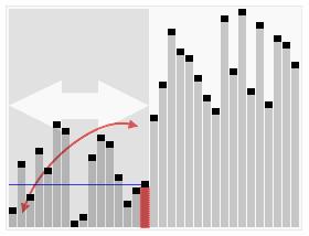 程序员必会的两百种算法,程序员必会的40种算法