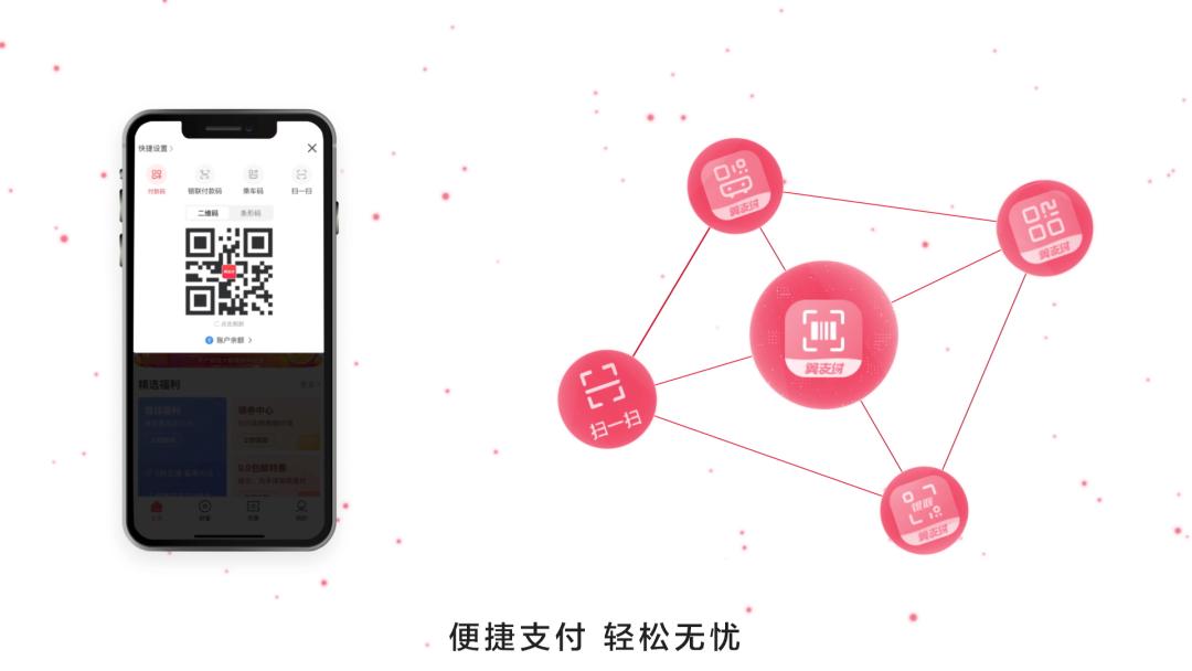 中国电信翼支付官方网站,中国电信翼支付权益活动进行中