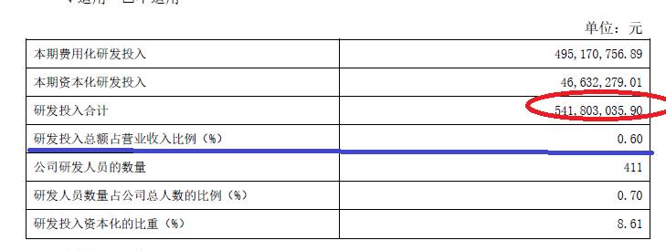 澳优和健合,飞鹤和伊利哪个企业好