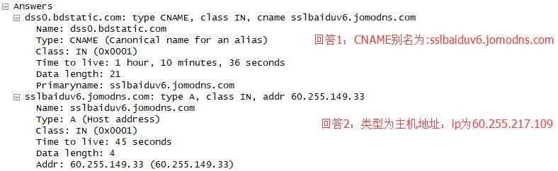dns面试题,dns面试问题