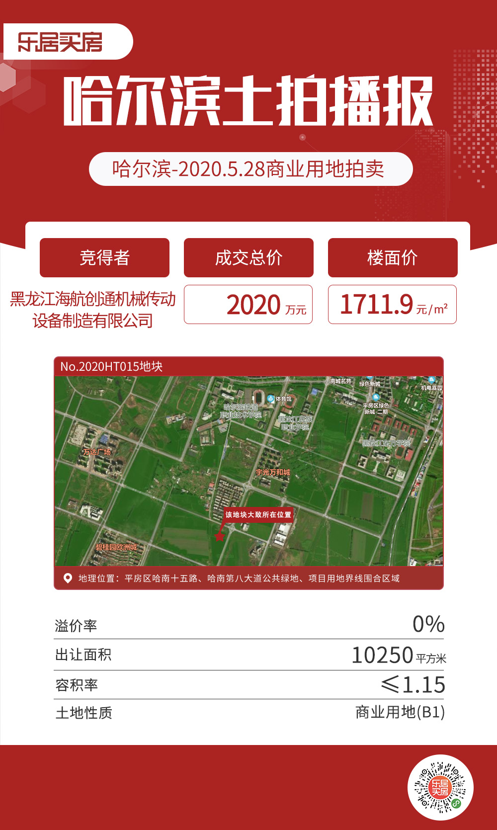 市场成交万亿,市场今日成交金额