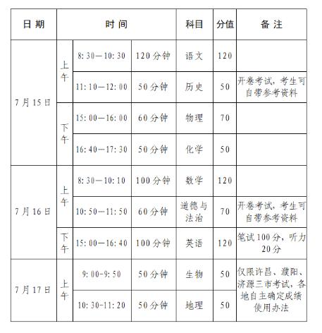 河南省中招2019时间,河南2020年招考信息汇总