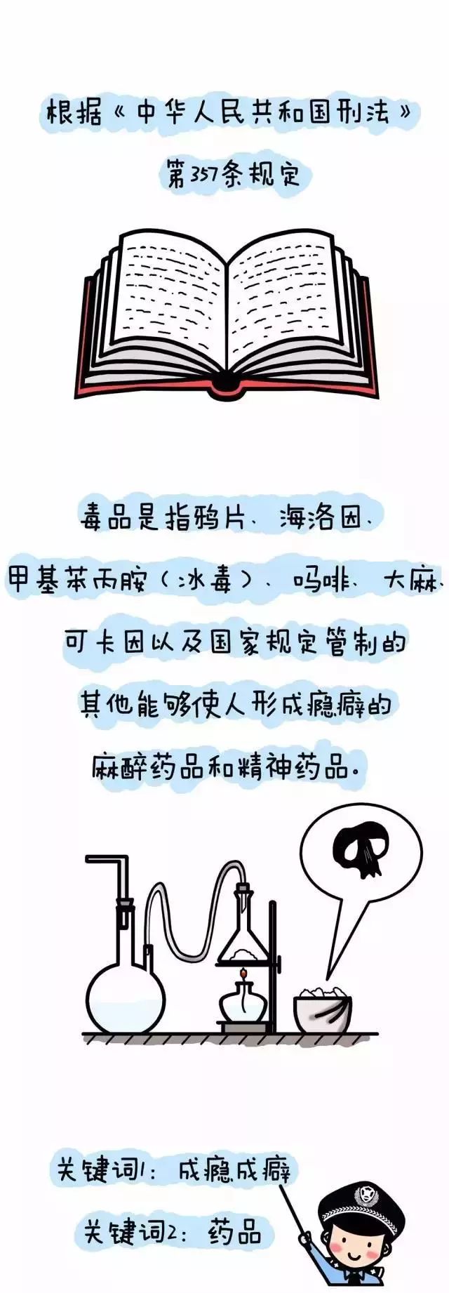 禁毒宣传月拒绝毒品了解禁毒知识,禁毒珍爱生命远离毒物