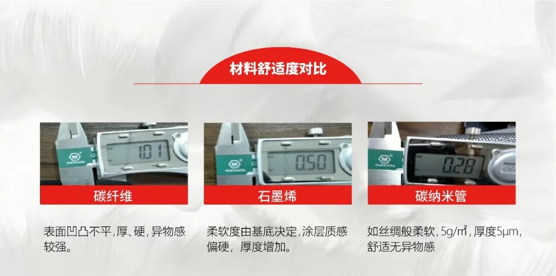 智能加热服装怎么样,智能电加热衣服怎么样