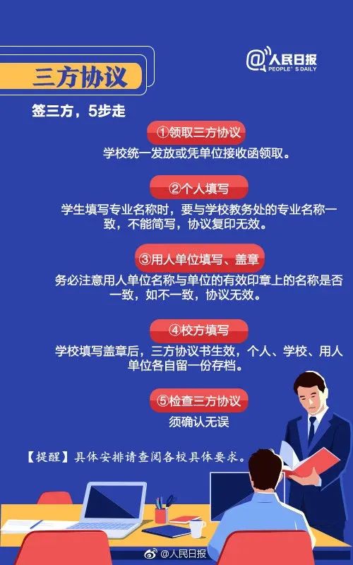 应届毕业生需保留哪些资料,毕业生信息采集要带什么证件