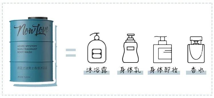 行走的荷尔蒙激发你的魅力,行走的荷尔蒙自带香水