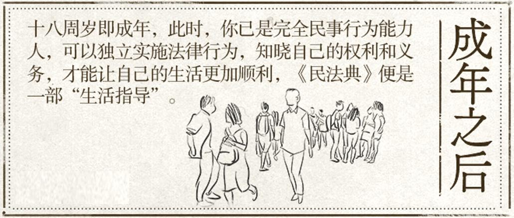 民法典颁布后出生日期认定原则,民法典年龄最新规定