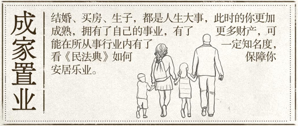 民法典颁布后出生日期认定原则,民法典年龄最新规定