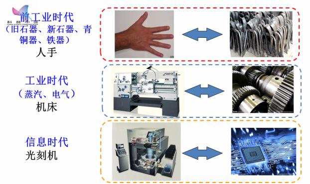 头发丝在纸上画画,头发丝上可以画什么