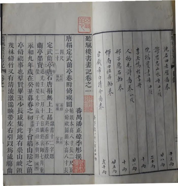 “古代书画著作选刊”又出新品：《听帆楼书画记听帆楼续刻书画记》（增批全本）