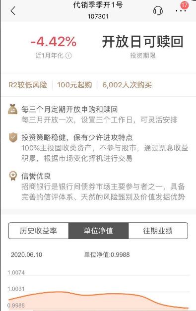 银行理财也亏钱？这是真的，背后主因是它