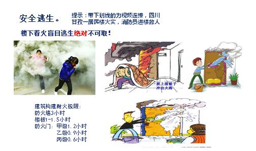 学校物业消防培训课件,消防培训课件ppt免费下载