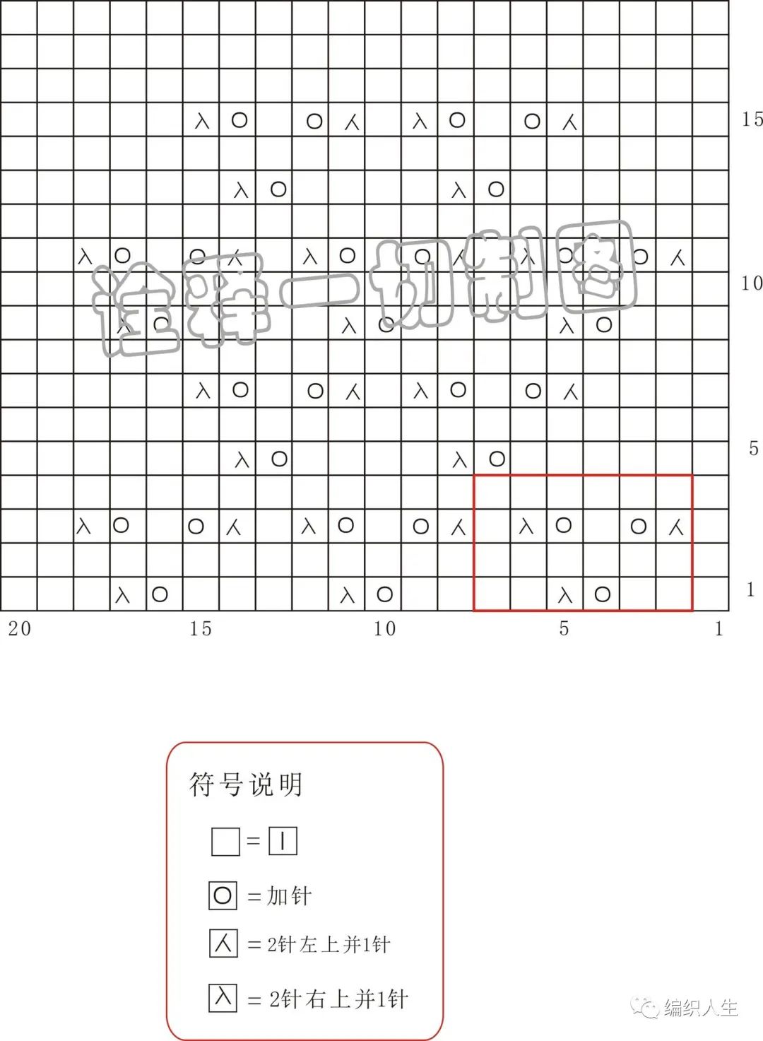 娥眉月儿童提花编织教程,婴儿帽子木耳边棒针编织教程视频