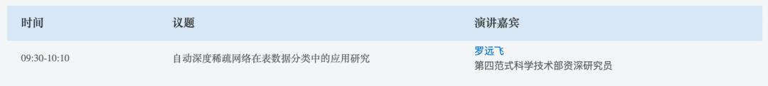 重磅日程公布！与百名大咖在线交流技术，2天20个AI论坛不可错过