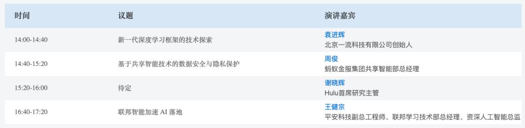 重磅日程公布！与百名大咖在线交流技术，2天20个AI论坛不可错过