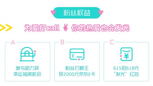 发光本命，真爱ALLIN!京东超市邀你为热爱发光