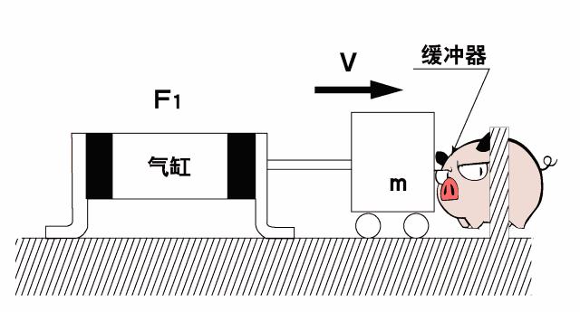 3d动画气缸原理,气缸盖工作原理3d动画
