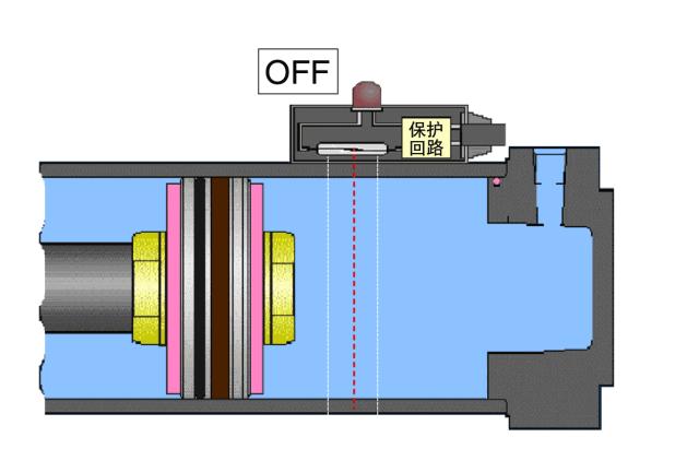 3d动画气缸原理,气缸盖工作原理3d动画