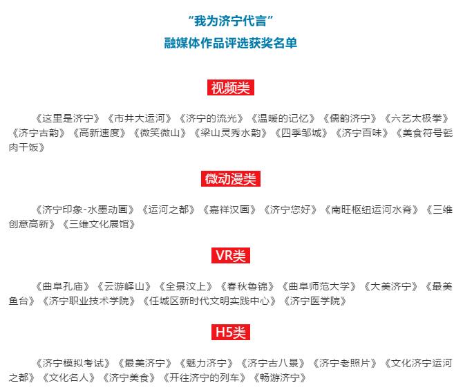 “我为济宁代言”融媒体作品评选揭晓沙画、动画等40部佳作获奖