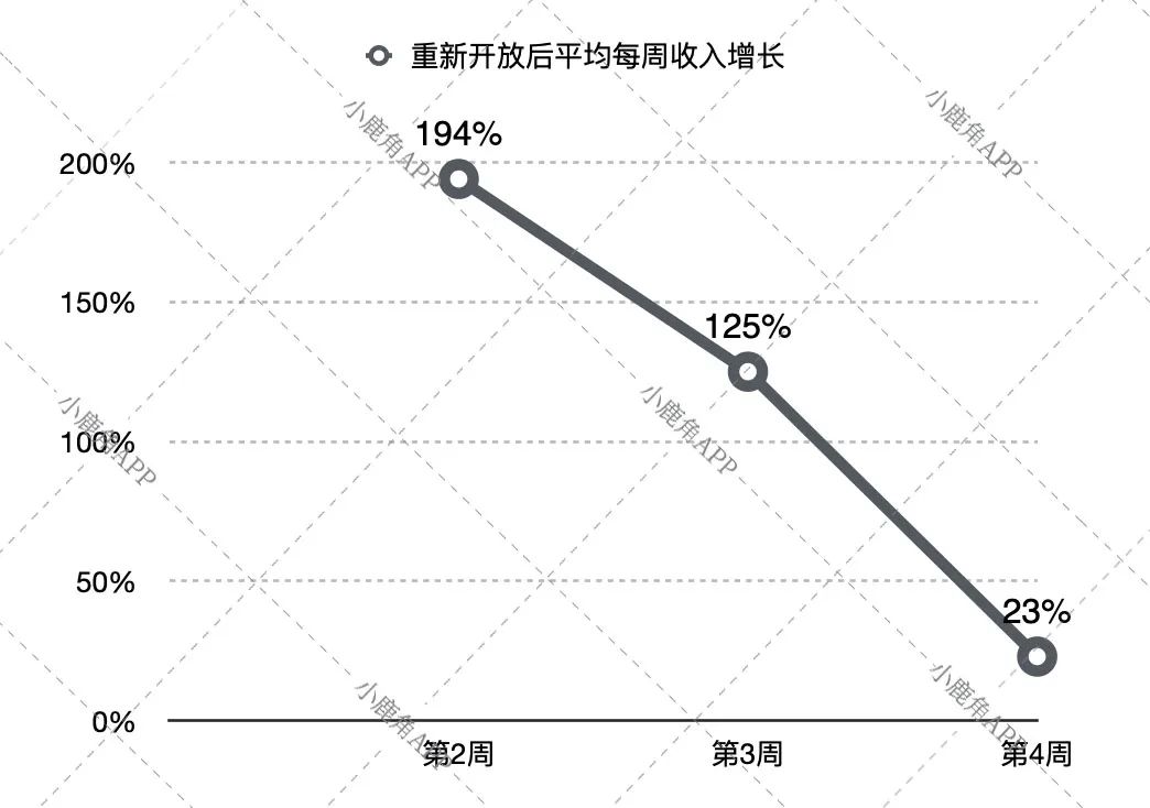 vr游戏赚钱么,vr游戏体验馆投资回报