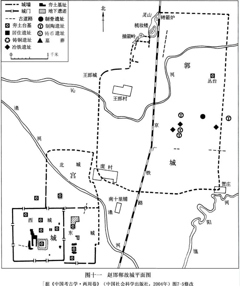 牛世山：中国古代都城的规划模式初步研究——从夏商周时期的都城规划谈起
