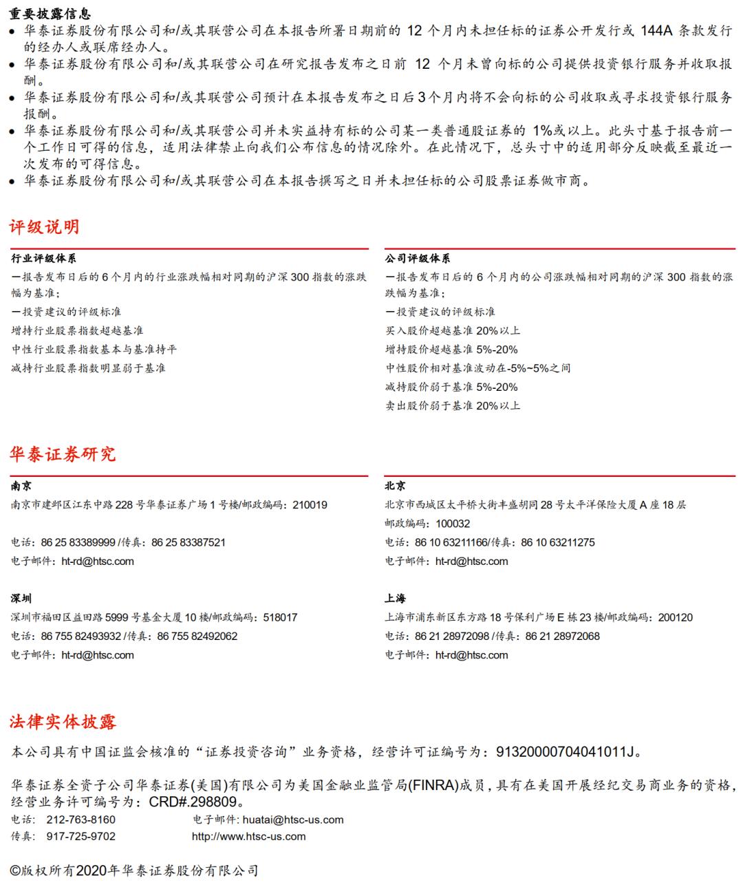 华泰金工林晓明团队,华泰金工林晓明