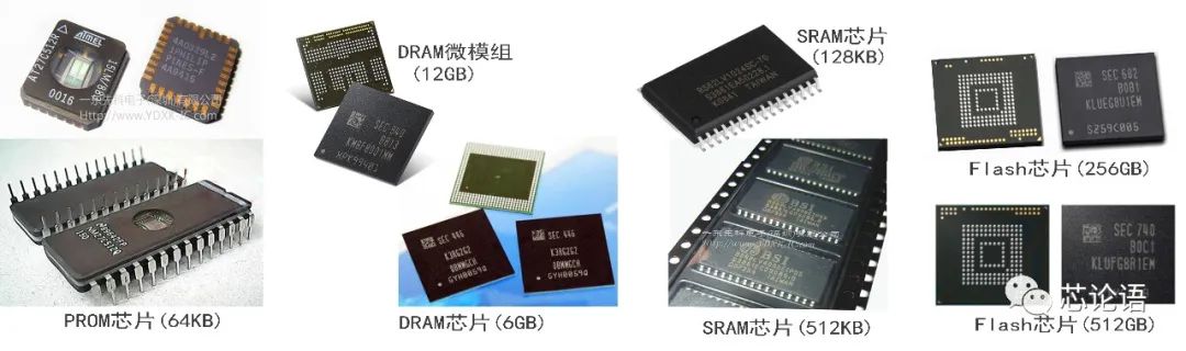 存储简史在哪里,存储技术简介