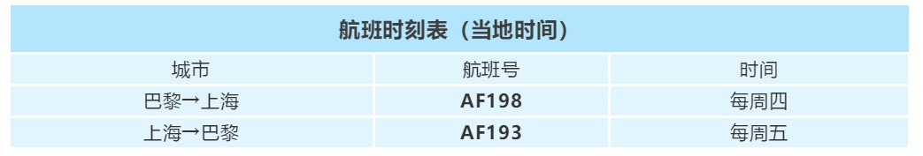 法航巴黎航班,法航最新通知航班信息