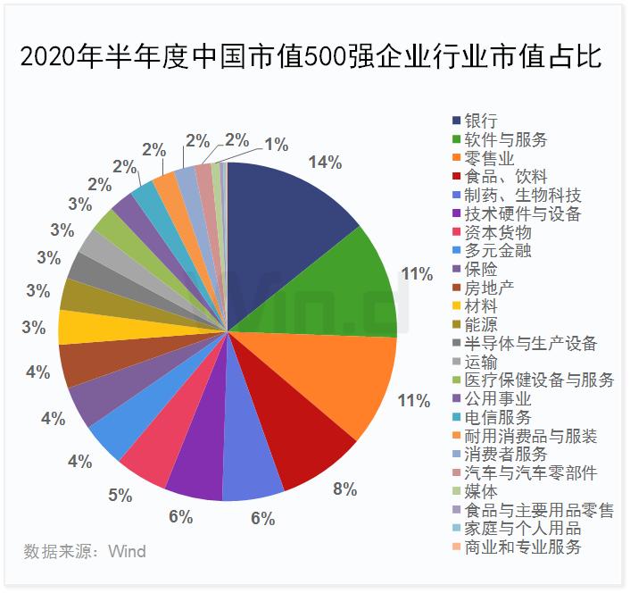 江苏27家！一文读懂城市与城市之间的资本战争